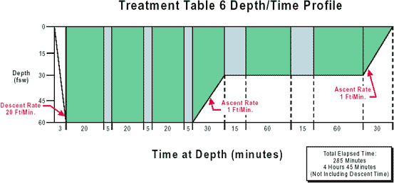 Tableについて – KITACHAN.NET